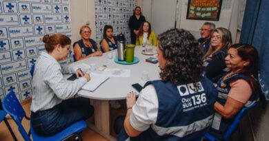 Pesquisa avalia atendimento na Carreta da Saúde