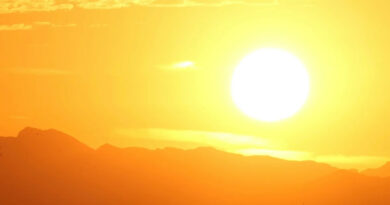 Clima: calor e tempo seco marcam início da semana pelo Brasil